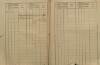 15. soap-kt_01159_census-sum-1890-mochtin-lhuta_0150