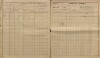 2. soap-kt_01159_census-sum-1890-otin-tesnice_0020