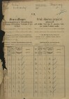 1. soap-kt_01159_census-sum-1890-blizanovy_0010