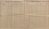 3. soap-kt_01159_census-sum-1890-nemcice-mlynske-struhadlo_0030