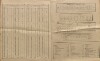 12. soap-kt_01159_census-sum-1890-nemcice-mlynske-struhadlo_0120