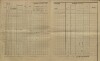 5. soap-kt_01159_census-sum-1900-datelov_0050