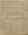 8. soap-kt_01159_census-sum-1900-hodousice-milence_0080