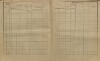 13. soap-kt_01159_census-sum-1900-hodousice-stary-laz_0130