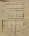 14. soap-kt_01159_census-sum-1900-hodousice-stary-laz_0140