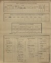 17. soap-kt_01159_census-sum-1900-hodousice-stary-laz_0170