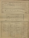 3. soap-kt_01159_census-sum-1900-skelna-hut-uhliste_0030