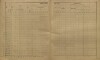 4. soap-kt_01159_census-sum-1900-ujezd-u-planice_0040