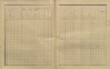 16. soap-kt_01159_census-sum-1900-ujezd-u-planice_0160