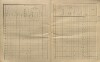 21. soap-kt_01159_census-sum-1910-chudenice_0210