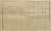 10. soap-kt_01159_census-sum-1910-koryta_0100