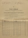 1. soap-kt_01159_census-sum-1910-kristin-strezimer_0010