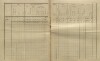 16. soap-kt_01159_census-sum-1910-lukavice-knezice_0160