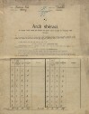 1. soap-kt_01159_census-sum-1910-predslav_0010