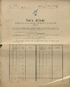 7. soap-kt_01159_census-sum-1910-radinovy_0070