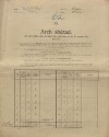 1. soap-kt_01159_census-sum-1910-sobetice_0010