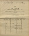 18. soap-kt_01159_census-sum-1910-svrcovec-andelice_0180