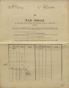 19. soap-kt_01159_census-sum-1910-tynec-rozparalka_0190