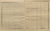 34. soap-kt_01159_census-sum-1910-planice-nova-planice_0340