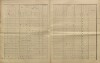 20. soap-kt_01159_census-sum-1910-planice_0200