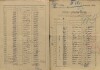 5. soap-kt_01159_census-sum-1921-kasperske-hory_0050