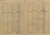 2. soap-kt_01159_census-sum-1921-stachy-javornik_0020