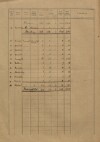 19. soap-kt_01159_census-sum-1921-stachy-javornik_0190