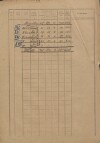 37. soap-kt_01159_census-sum-1921-klatovy-risske-predmesti_0370