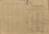 15. soap-kt_01159_census-sum-1921-klatovy-videnske-predmesti_0150