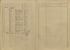 2. soap-kt_01159_census-sum-1921-kromezdice_0020