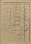 2. soap-kt_01159_census-sum-1921-mezihori_0020