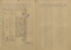 2. soap-kt_00696_census-1921-humpolec-milcice_0020