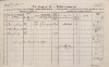 1. soap-pj_00302_census-1857-prestice-cp102_0010