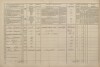 2. soap-pj_00302_census-1869-horsice-cp023_0020