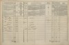 4. soap-pj_00302_census-1869-lisice-cp002_0040