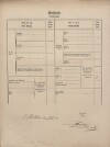 5. soap-pj_00302_census-1869-merklin-cp136_0050