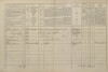 2. soap-pj_00302_census-1869-prestice-cp103_0020