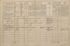 2. soap-pj_00302_census-1869-prestice-cp109_0020