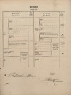 5. soap-pj_00302_census-1869-prestice-cp321_0050