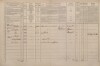 2. soap-pj_00302_census-1869-ptenin-ujezdec-cp011_0020