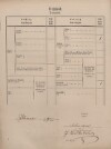 4. soap-pj_00302_census-1869-ptenin-cp008_0040