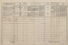 3. soap-pj_00302_census-1869-snopousovy-cp008_0030