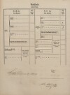 4. soap-pj_00302_census-1869-snopousovy-cp008_0040