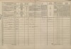 2. soap-pj_00302_census-1869-trebycina-cp006_0020