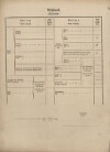 4. soap-pj_00302_census-1869-zemetice-chalupy-cp001_0040