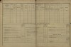 2. soap-pj_00302_census-1880-cecovice-cp001_0020