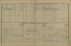 3. soap-pj_00302_census-1880-cecovice-cp011_0030