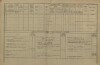 4. soap-pj_00302_census-1880-chlumy-cp021_0040