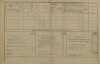 3. soap-pj_00302_census-1880-klikarov-cp016_0030