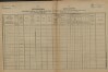 1. soap-pj_00302_census-1880-klikarov-cp033_0010